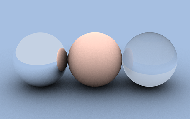 3 Spheres